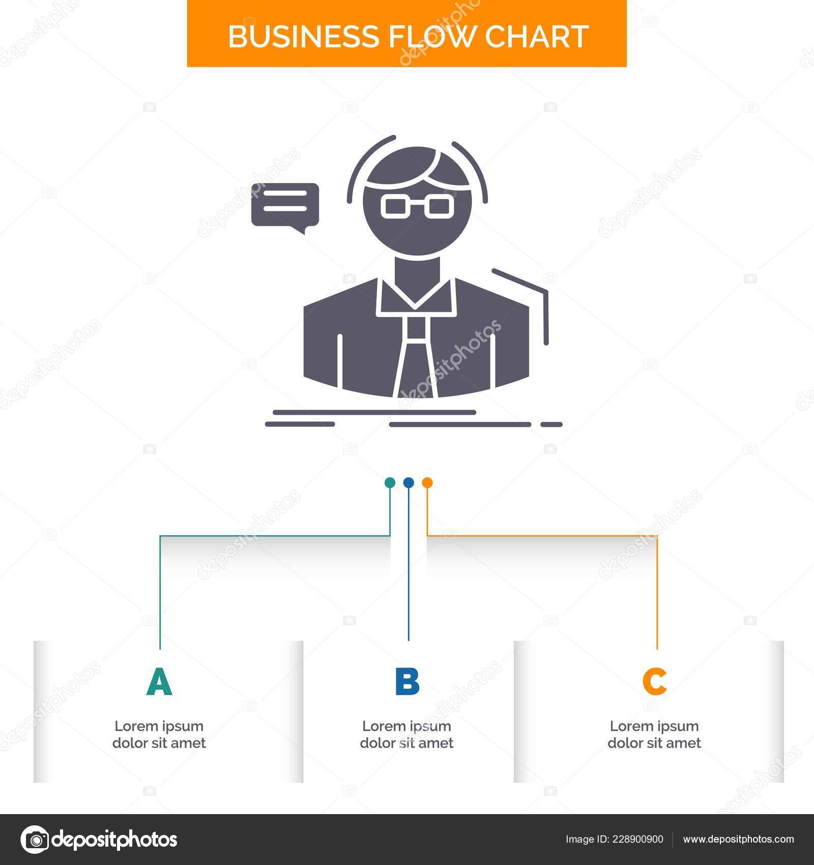 School Flow Chart