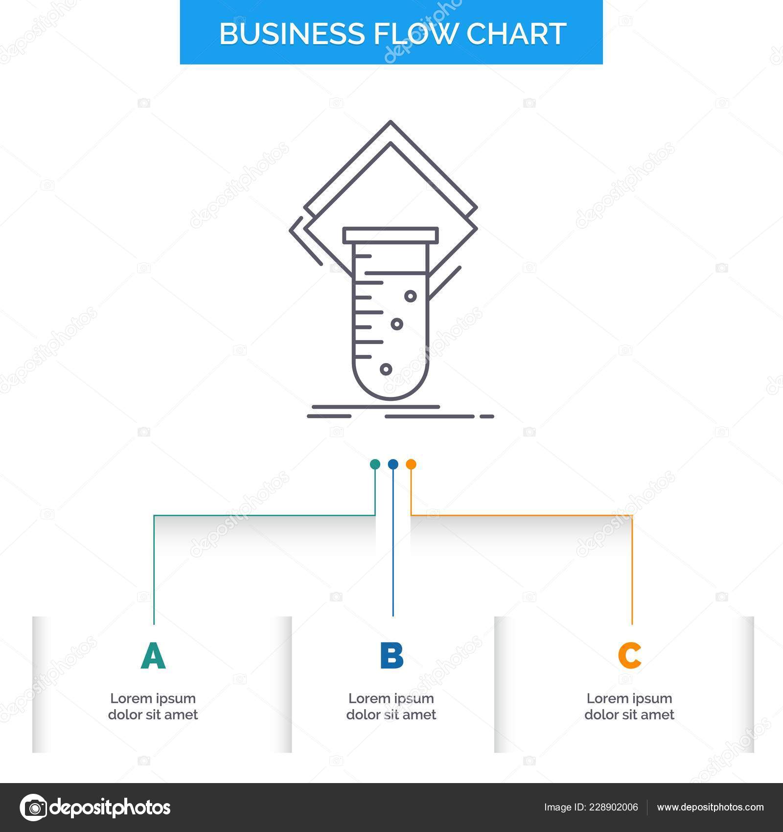 Flow Test Chart