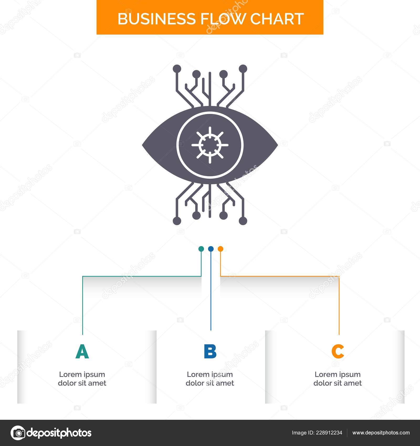 Eye Flow Chart