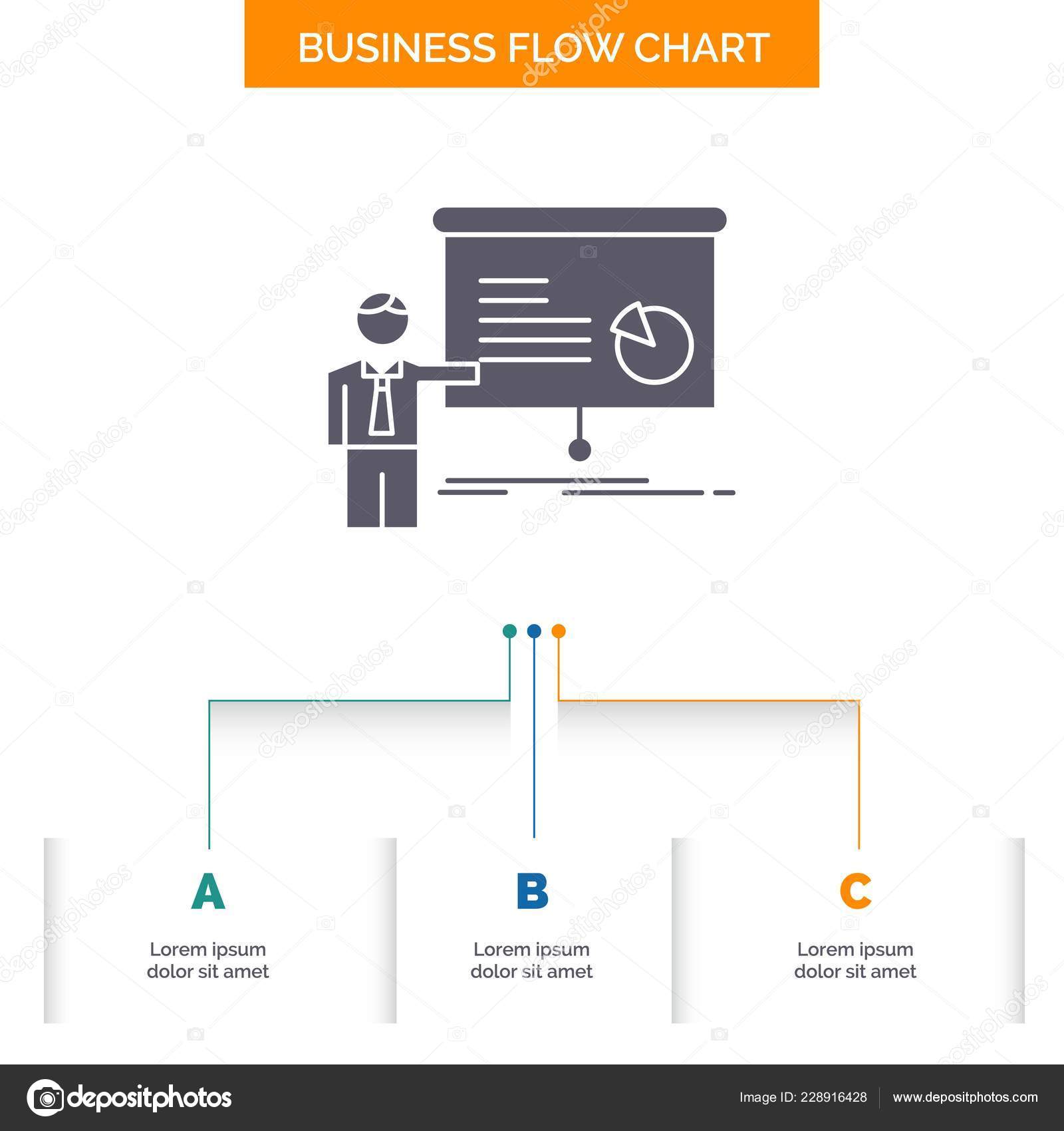 Flow Chart Spiegazione