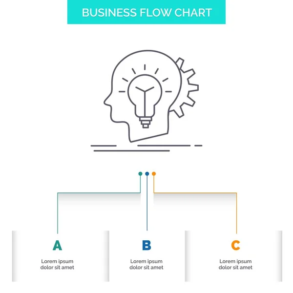 Criativo Criatividade Cabeça Ideia Pensar Business Flow Chart Design Com — Vetor de Stock