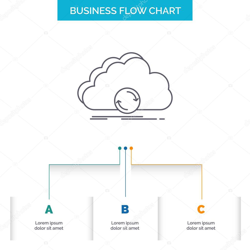 cloud, syncing, sync, data, synchronization Business Flow Chart Design with 3 Steps. Line Icon For Presentation Background Template Place for text