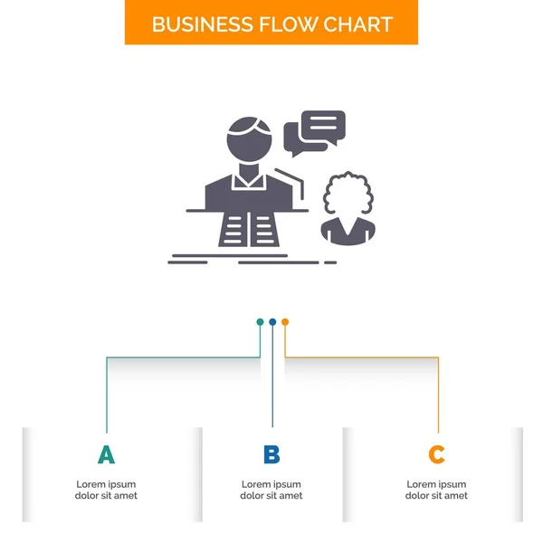 Beratung Chat Antwort Kontakt Unterstützung Business Flow Chart Design Mit — Stockvektor