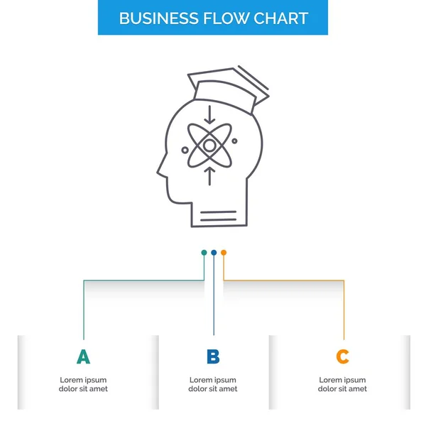 Способность Голова Человек Знания Навыки Business Flow Chart Design Шагами — стоковый вектор