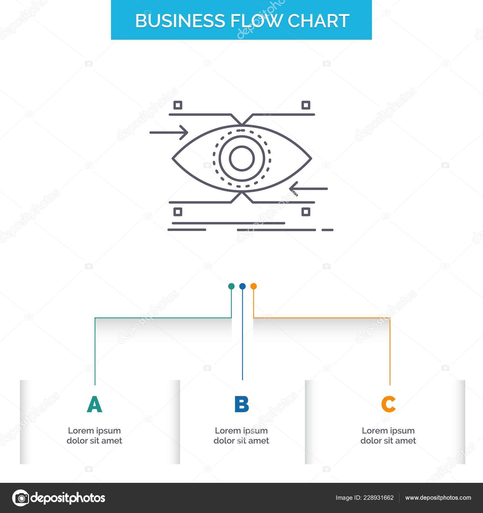 Eye Flow Chart