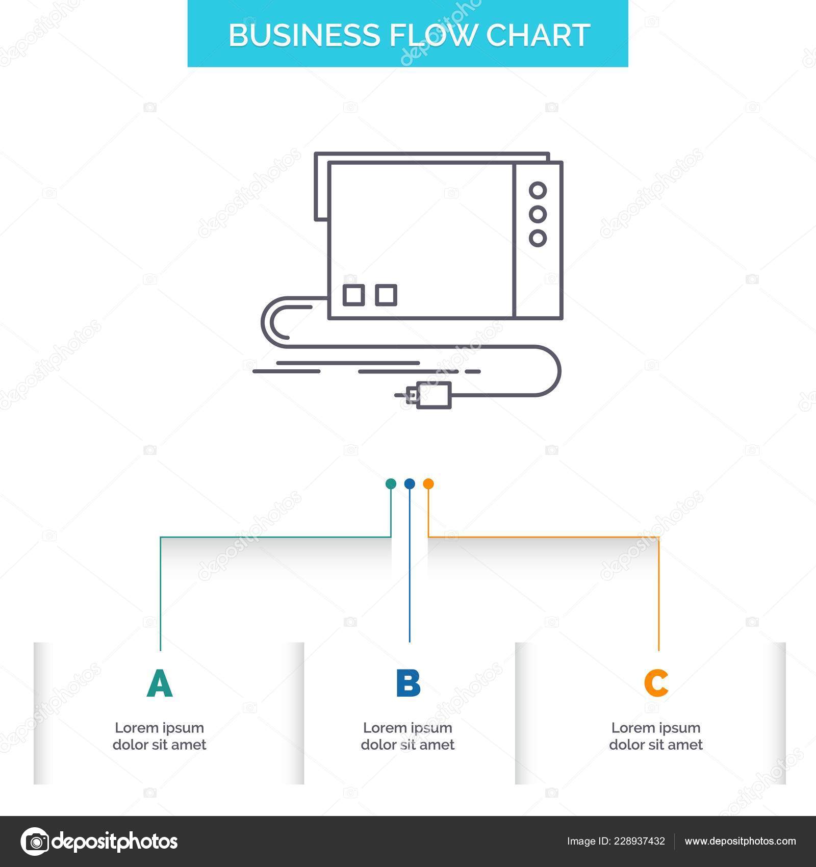 Audio Flow Chart