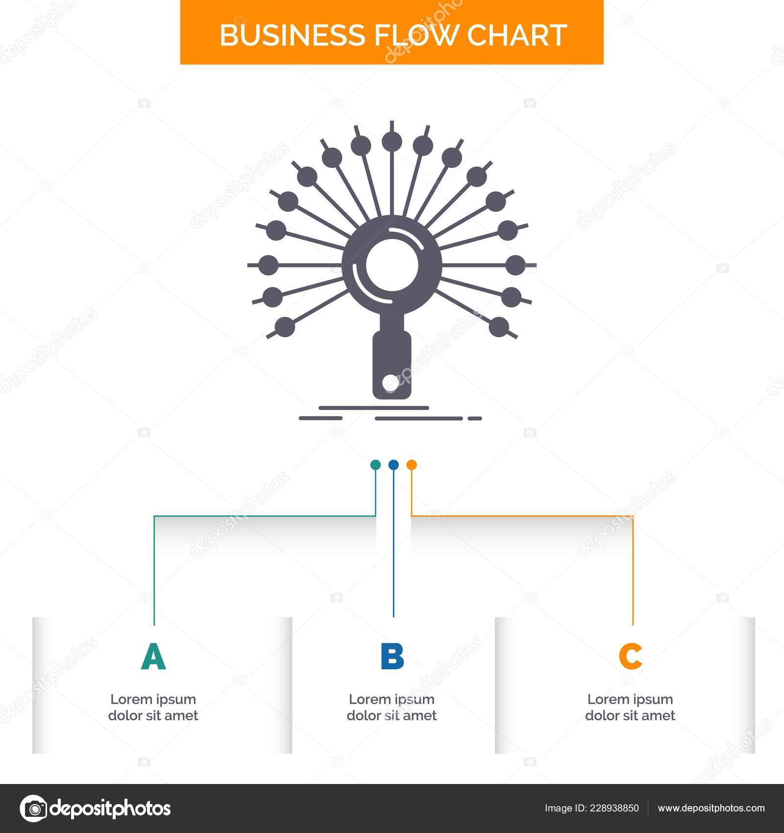 Chart Retrieval