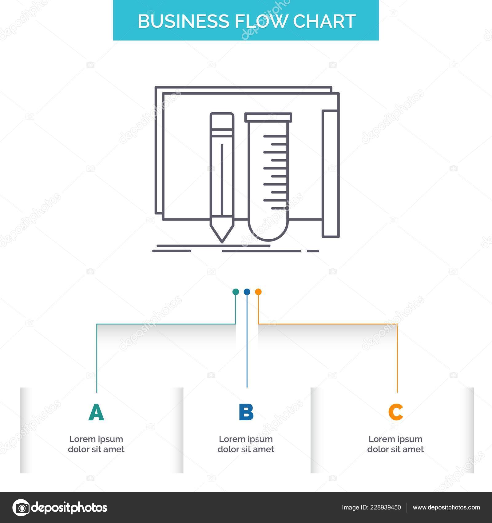 Build Flow Chart