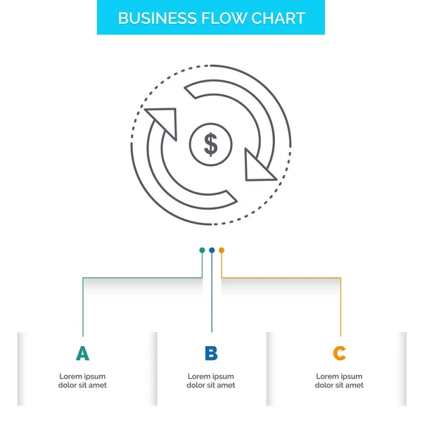 Zirkulation Finanzen Flow Markt Geld Business Flow Chart Design Mit — Stockvektor