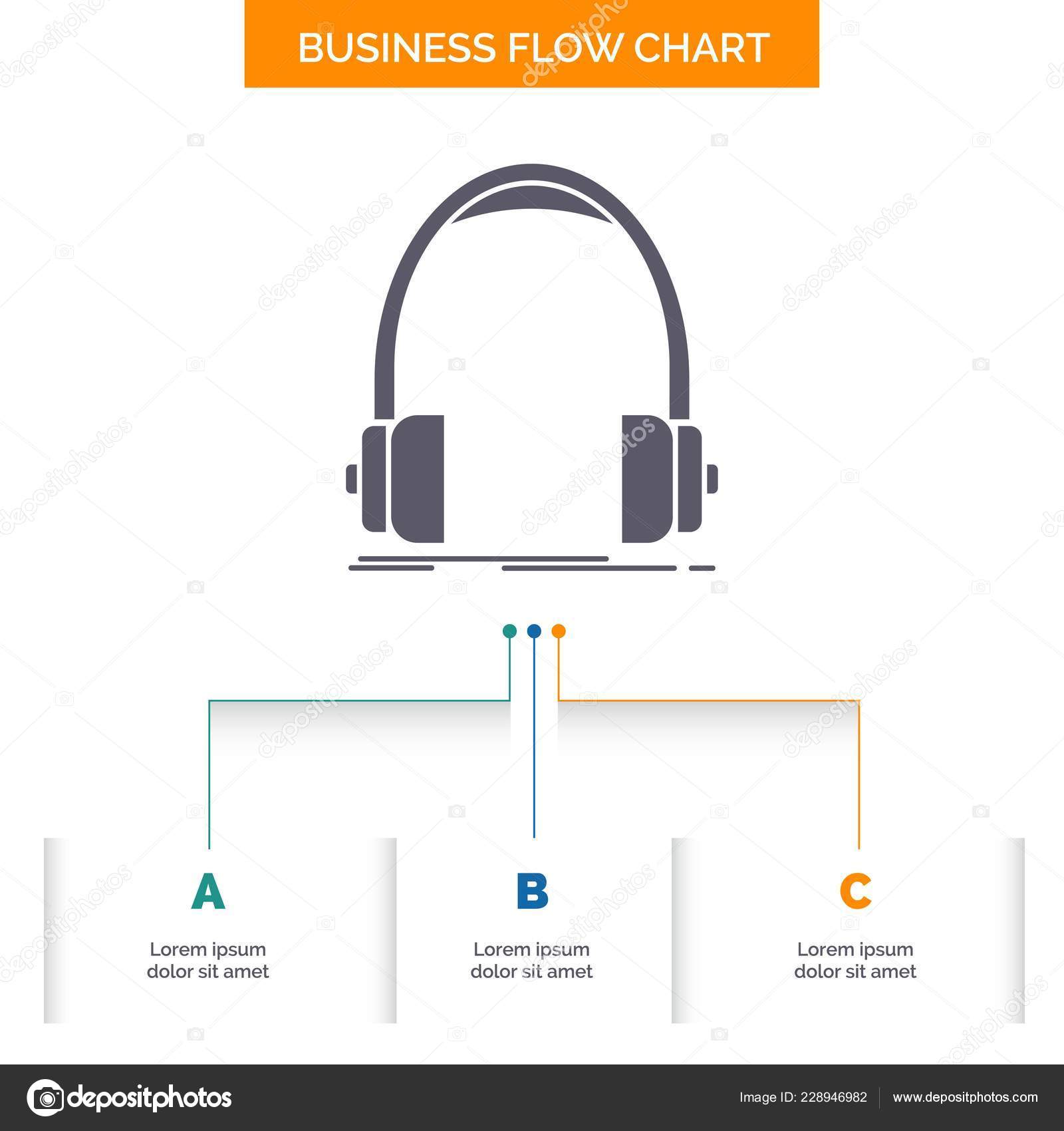 Audio Flow Chart