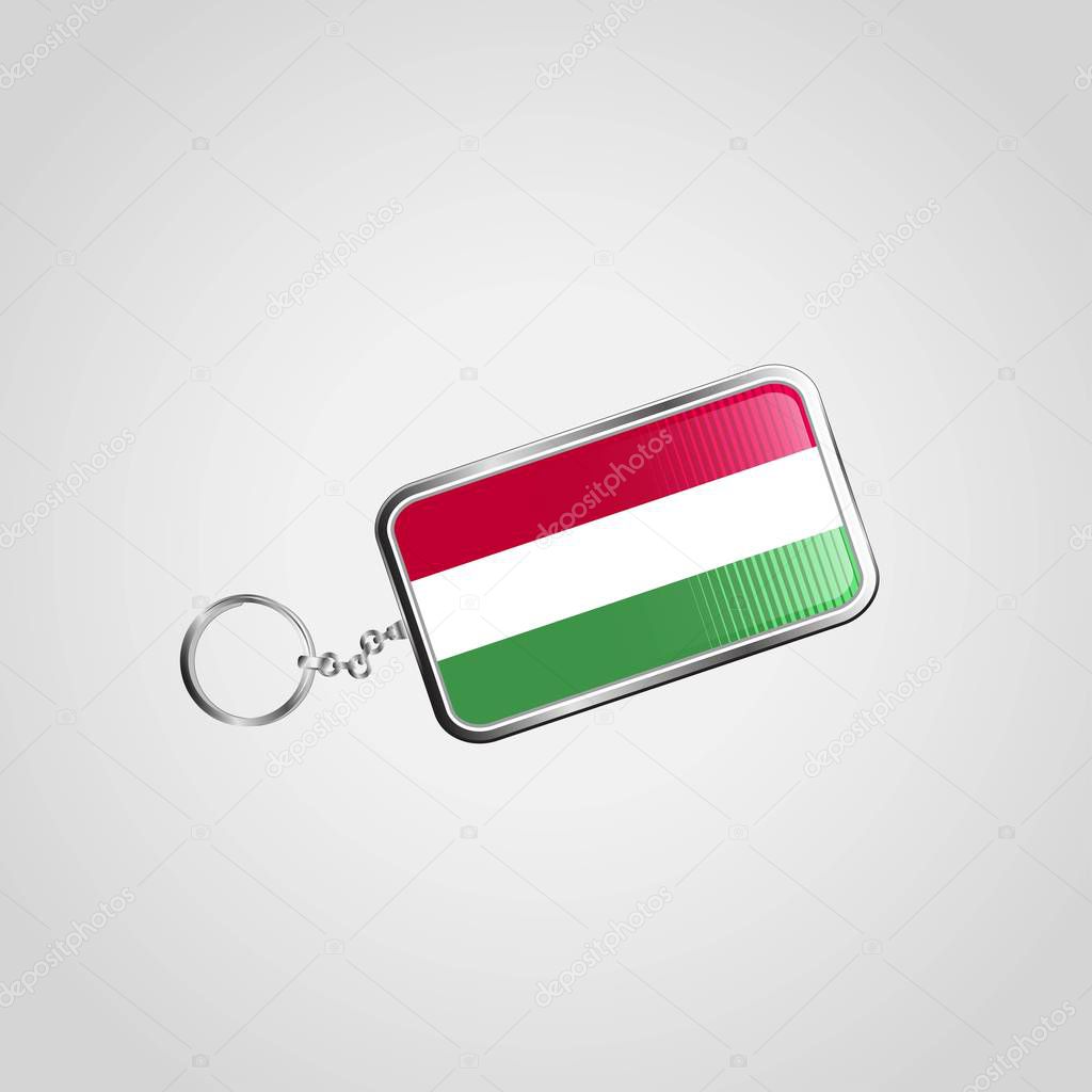 how to design in illustrator for keychain how to design in illustrator for keychain