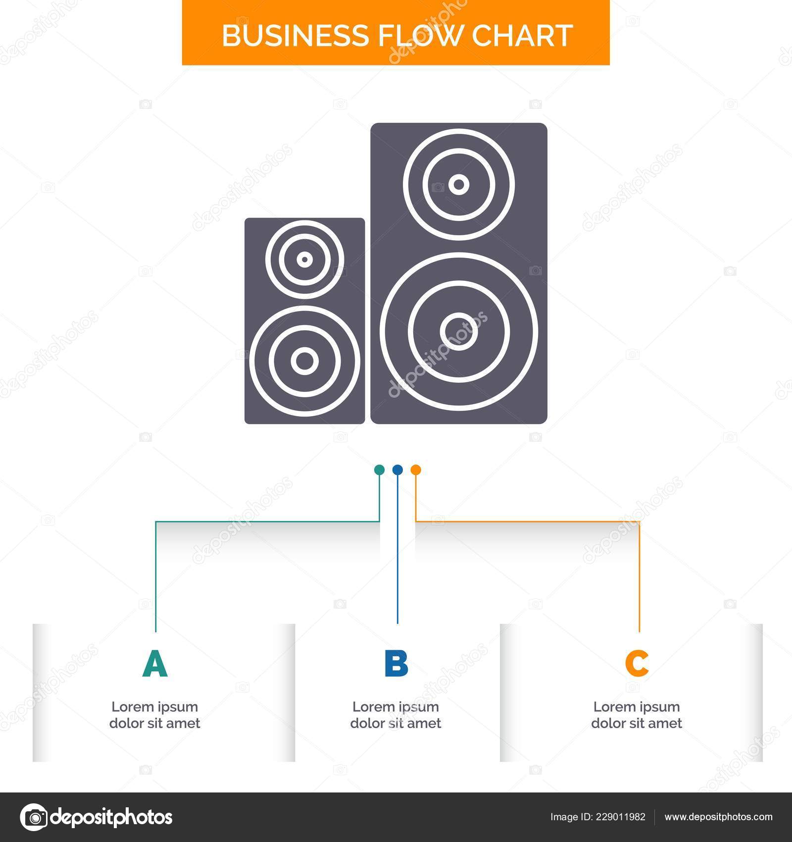 Audio Flow Chart