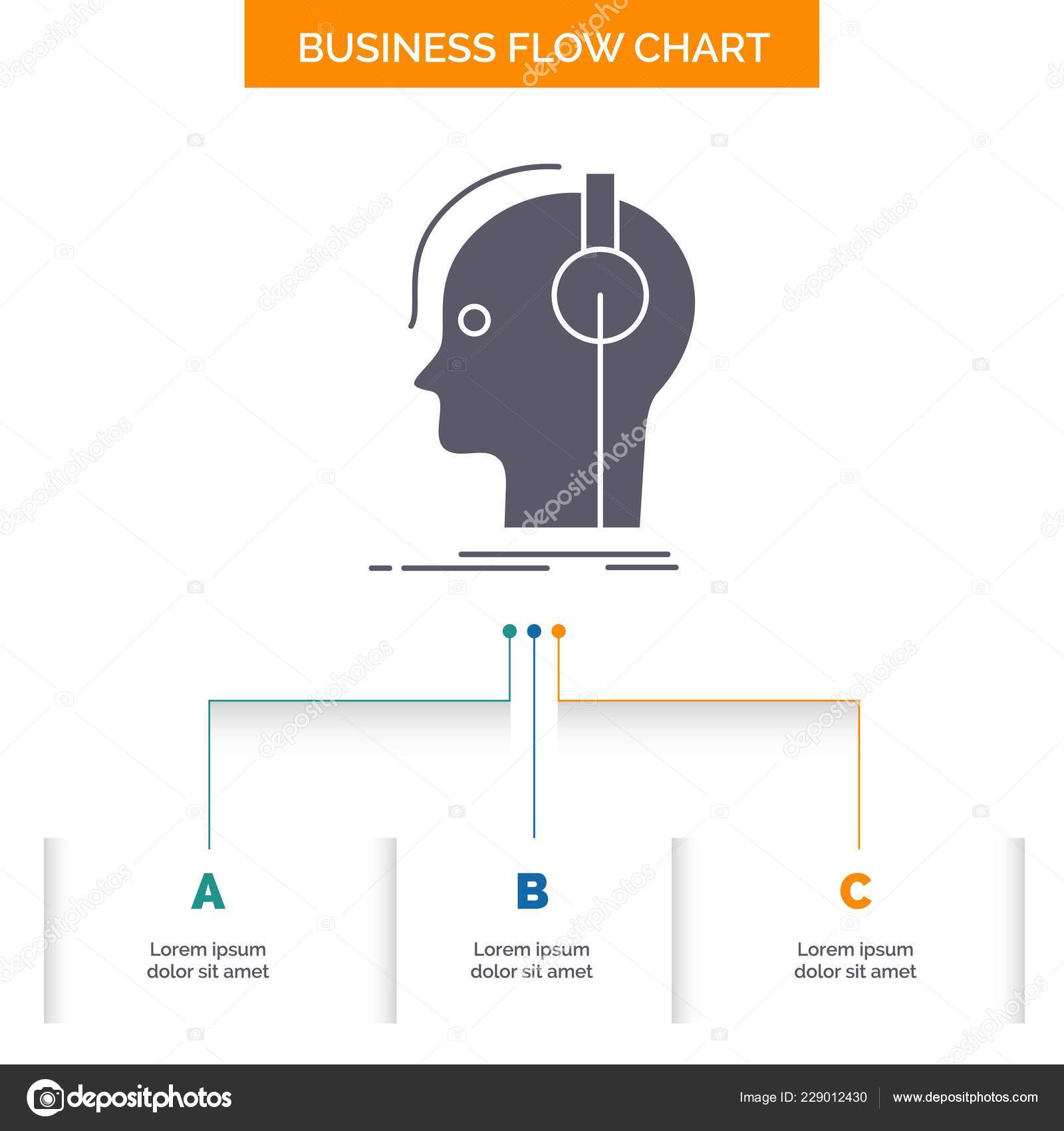 Chart Producer