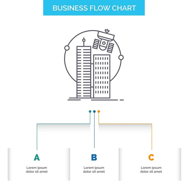 Construção Cidade Inteligente Tecnologia Satélite Corporação Business Flow Chart Design — Vetor de Stock