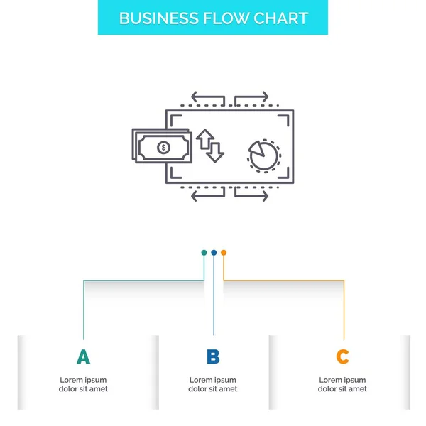 Finanças Fluxo Marketing Dinheiro Pagamentos Business Flow Chart Design Com — Vetor de Stock
