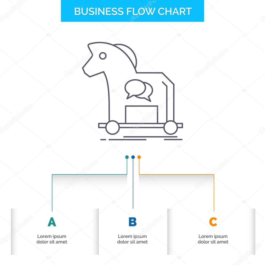 Cybercrime, horse, internet, trojan, virus Business Flow Chart Design with 3 Steps. Line Icon For Presentation Background Template Place for text
