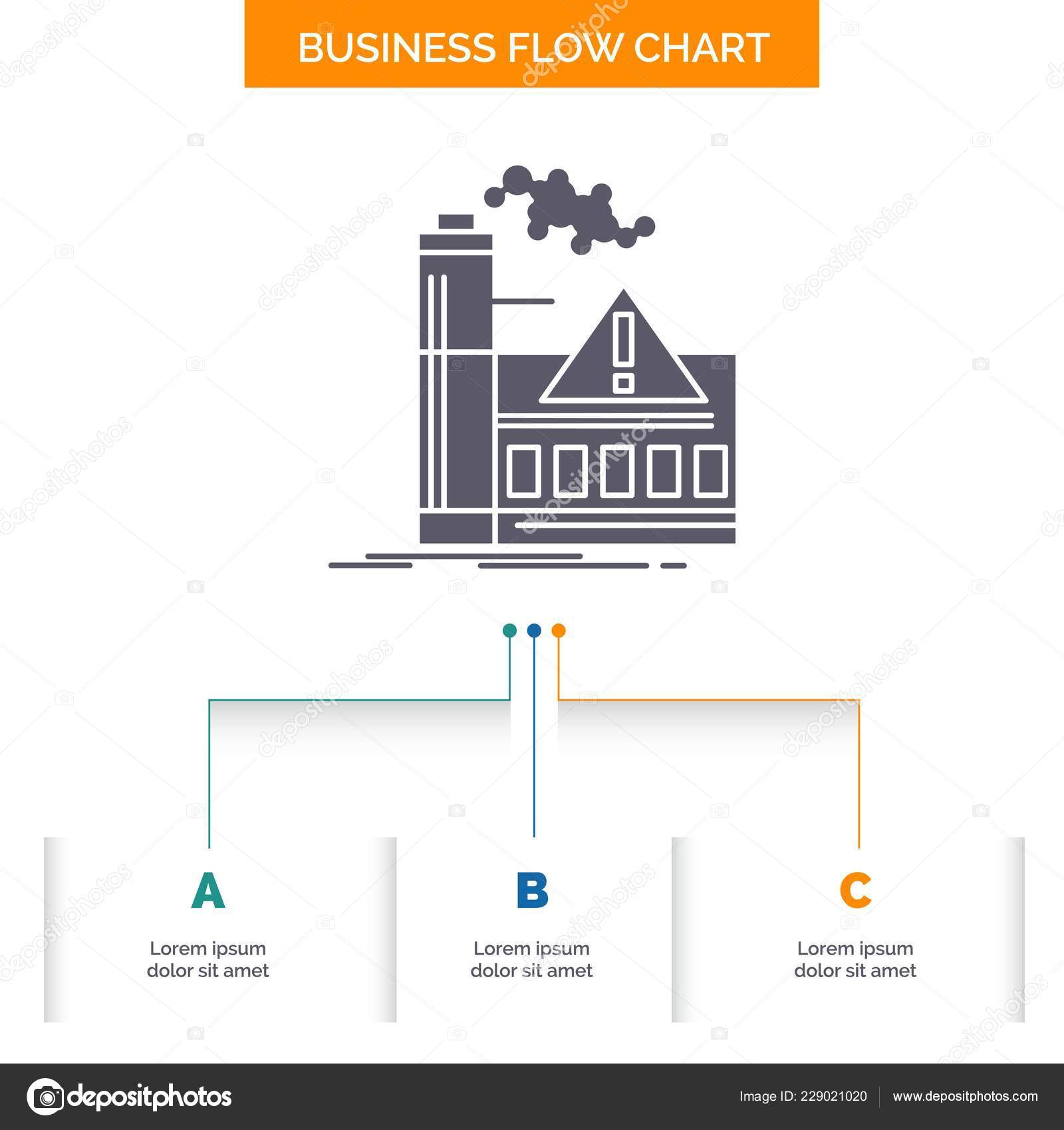 Air Pollution Flow Chart