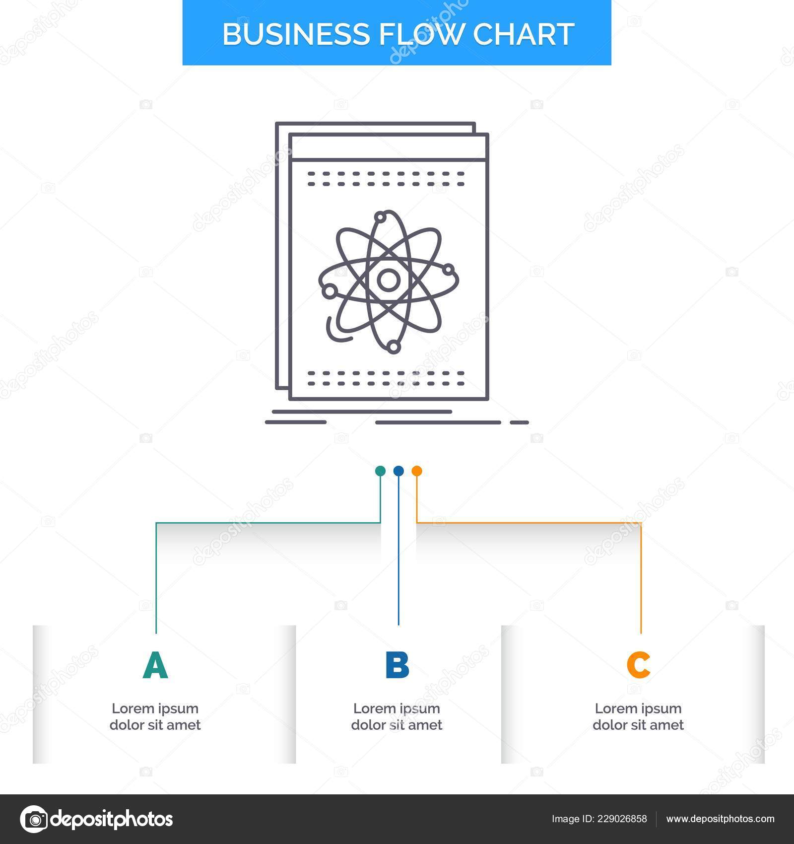 Stock Chart Api