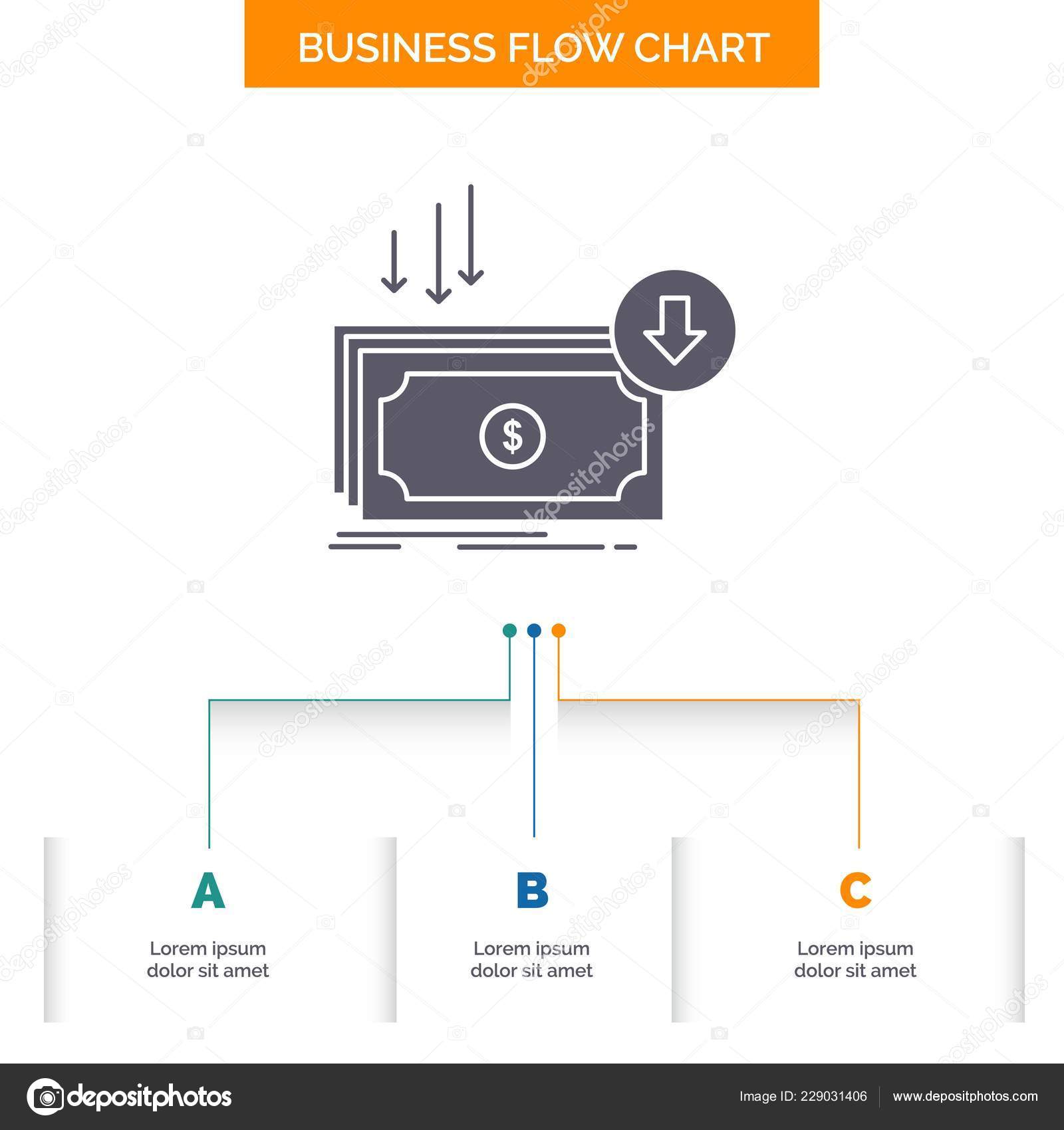 Cost Flow Chart