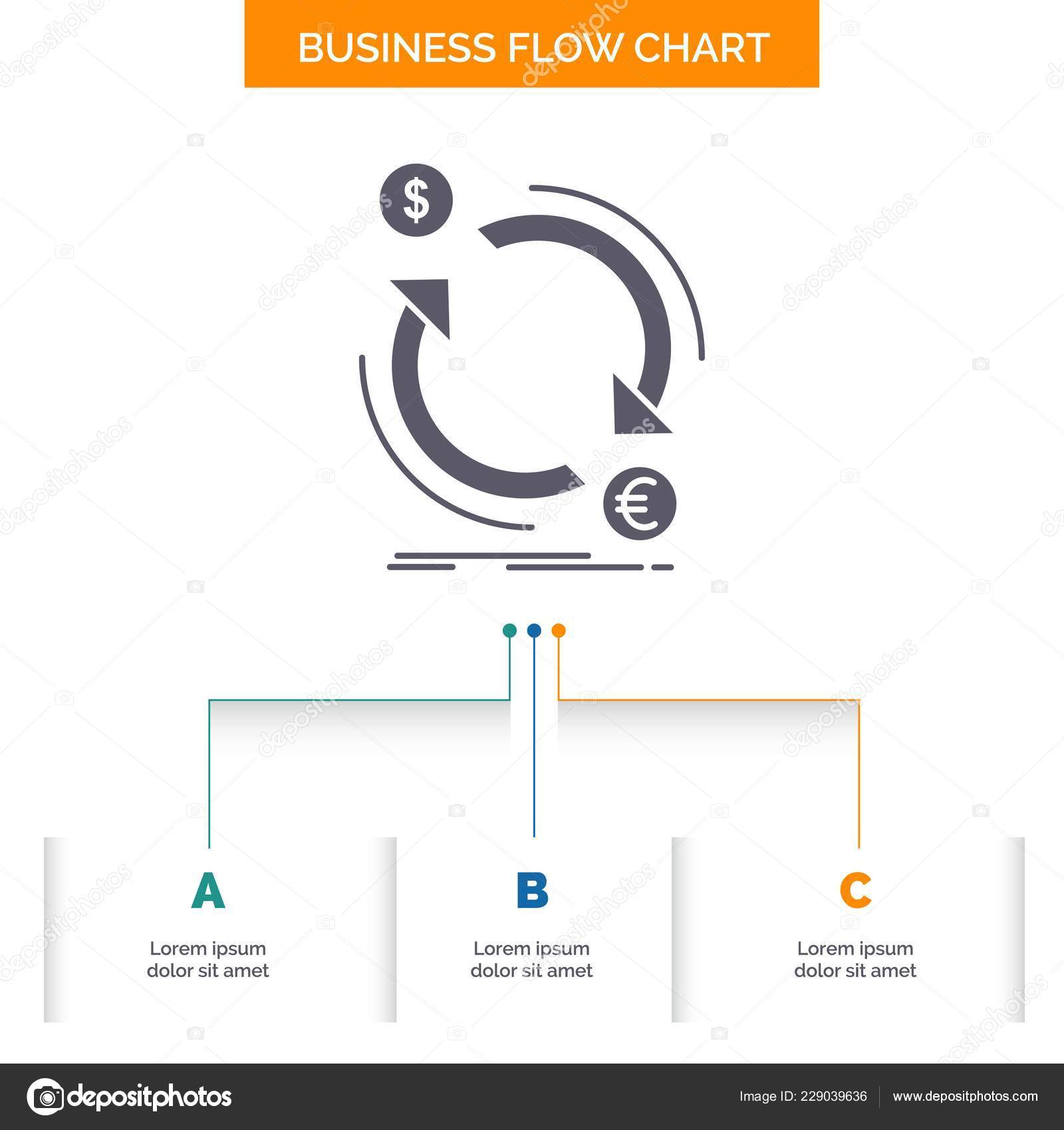 Money Exchange Currency Chart