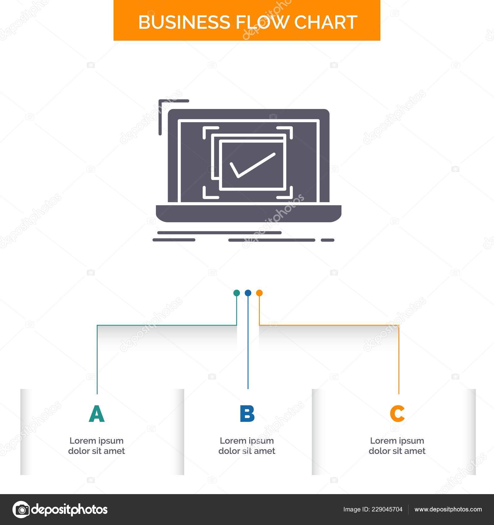 Good Flow Chart