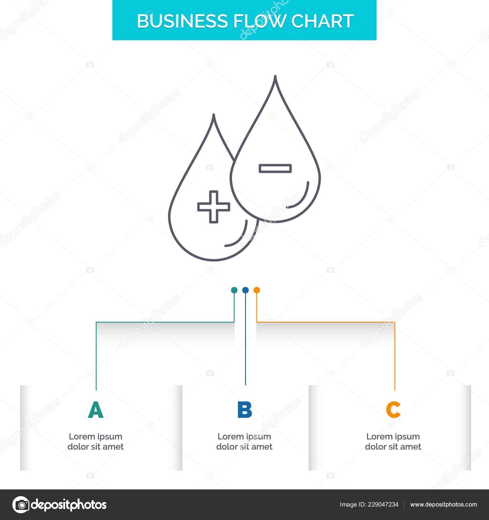 Liquid Chart