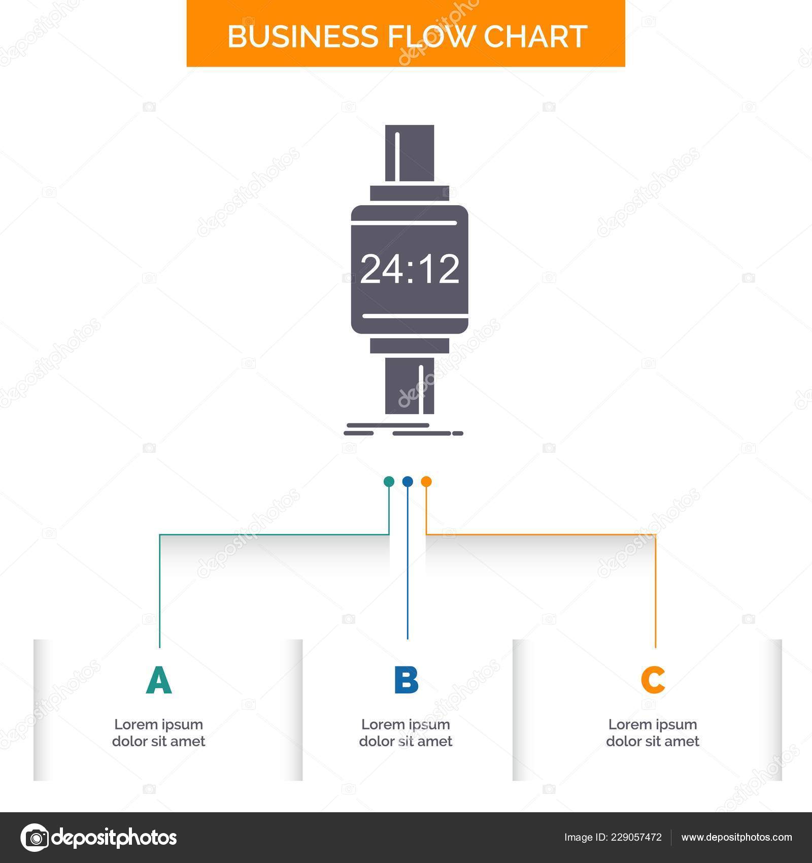 Apple Flow Chart