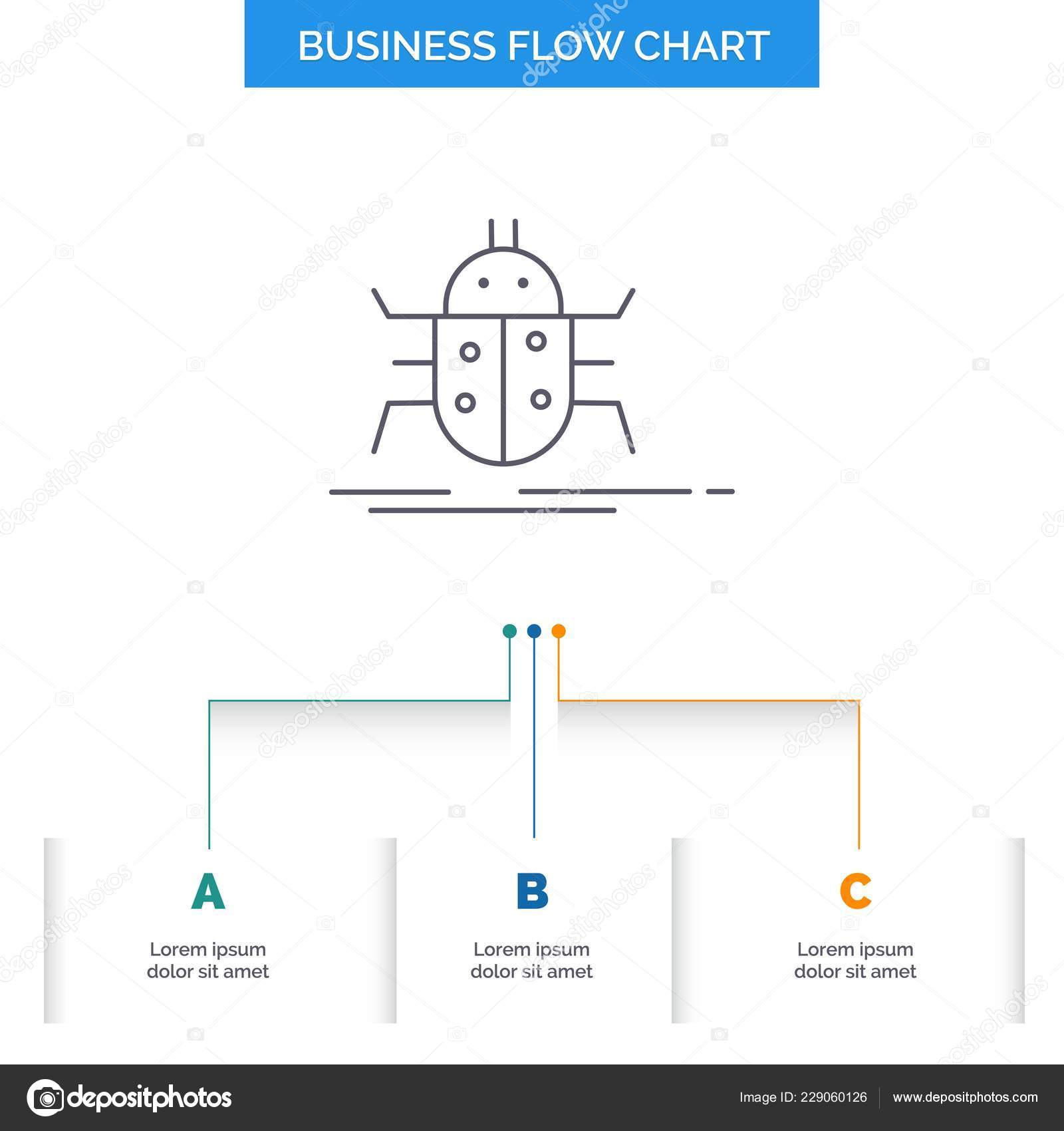 Bug Id Chart