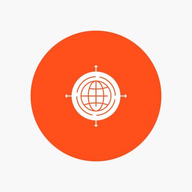 Küre, Odak, Hedef, Bağlı