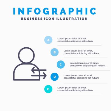 5 adımlı sunum bilgisine sahip Adam, Ok, Sol, Sağ Satır simgesi