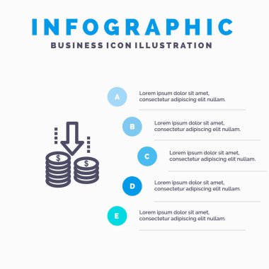 Para, Transfer, Fon, Analiz Hattı simgesi ile 5 adımda sunum