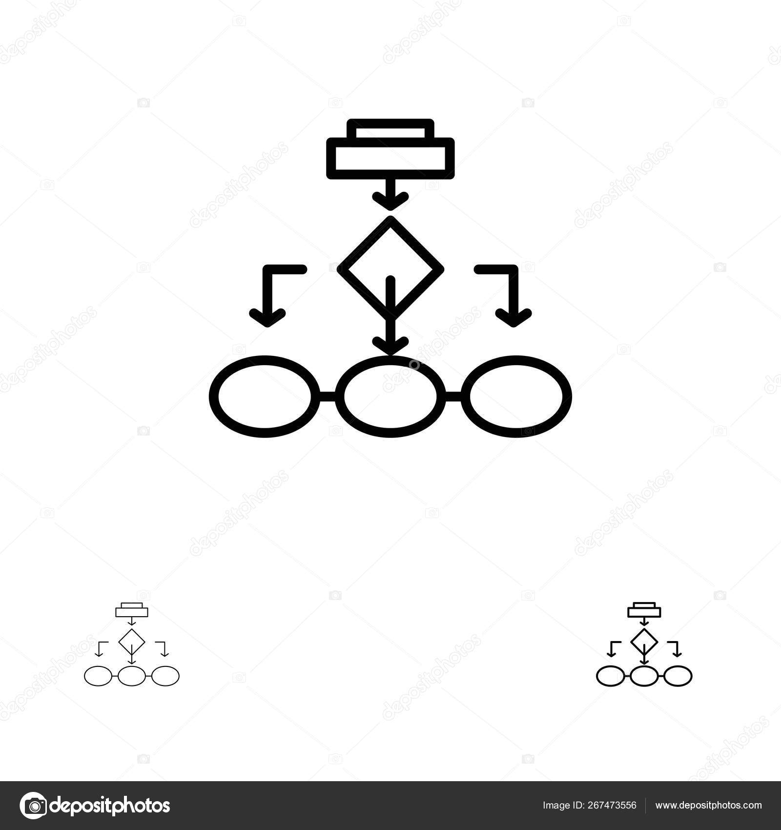 Flowchart, Algorithm, Business, Data Architecture, Scheme, Struc Stock ...