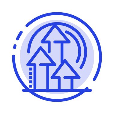 Yönetim, Yöntem, Performans, Ürün Mavi Noktalı Hat I