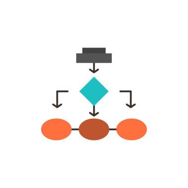 Akış Şeması, Algoritma, İş, Veri Mimarisi, Şema, Struc
