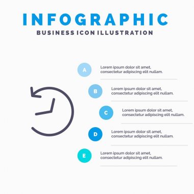 Twitter, Logo, 5 adımlı sunum infog ile Hattı Yenile simgesi