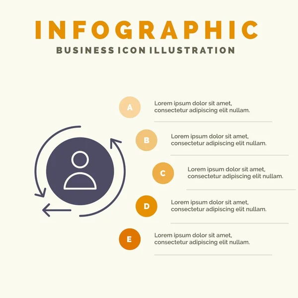 Dijital, Pazarlama, Yeniden Pazarlama Katı Simge Infographics 5 Adımlar — Stok Vektör