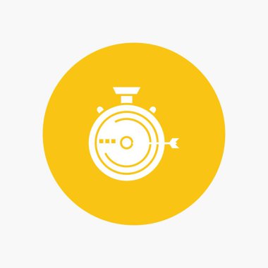 Başlatma, Yönetim, Optimizasyon, Yayın, Kronometre