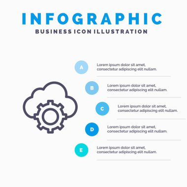 Bulut, Bulut-Bilgi İşlem, 5 adımlı Bulut Ayarları Hattı simgesi pr