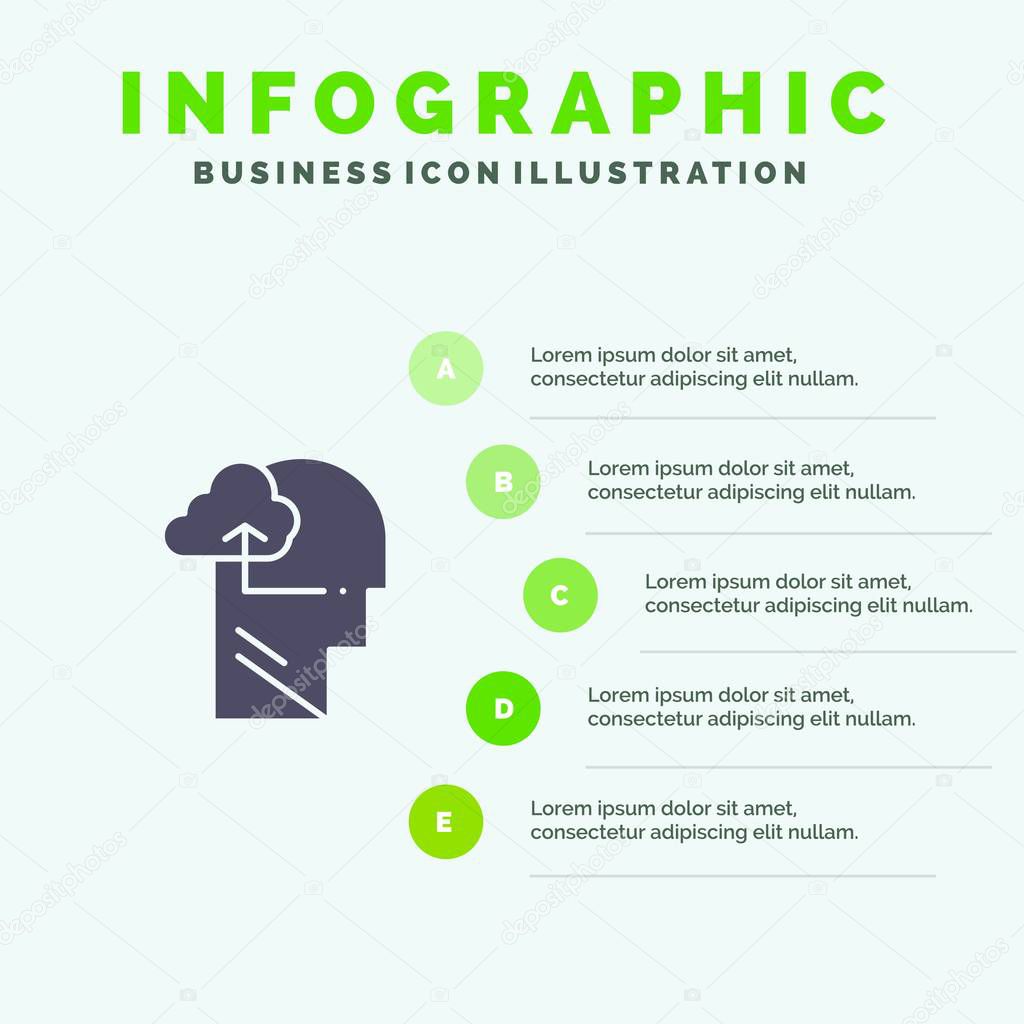 Experience, Gain, Mind, Head Solid Icon Infographics 5 Steps Pre
