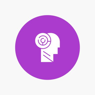 Kafa, Oyunlar, Akıl, Hedef