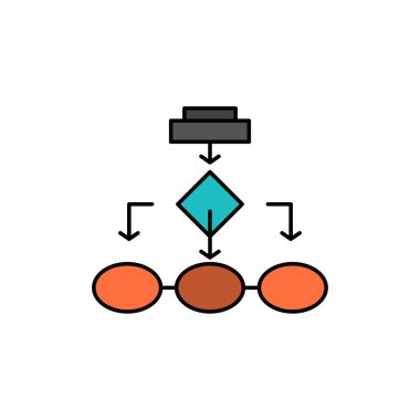 Akış Şeması, Algoritma, İş, Veri Mimarisi, Şema, Struc