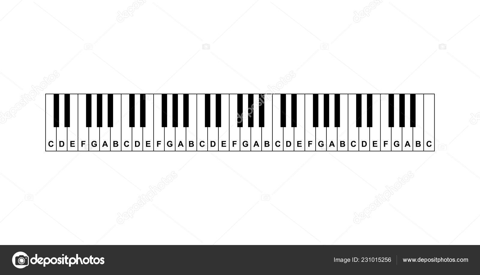 Piano Keyboard Diagram Piano Keyboard Layout Background Vector Illustration Vector Image By C Nattiyapp Vector Stock Piano Keyboard Diagram Piano Keyboard Layout Background Vector Illustration Vector Image By C Nattiyapp Vector Stock