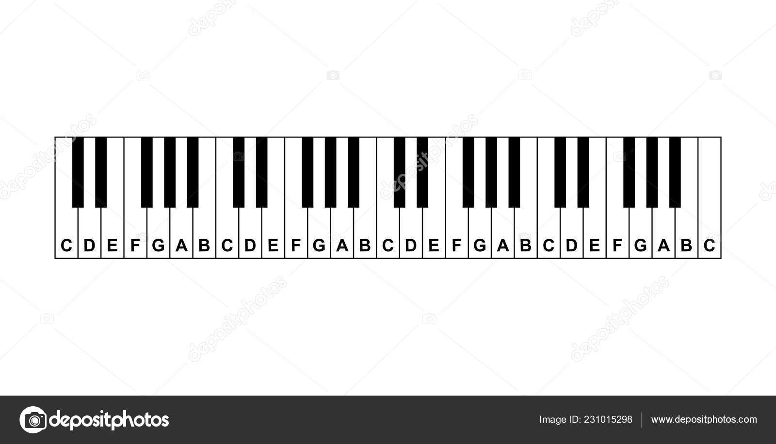 Piano Keyboard Diagram Piano Keyboard Layout Background Vector Illustration Vector Image By C Nattiyapp Vector Stock