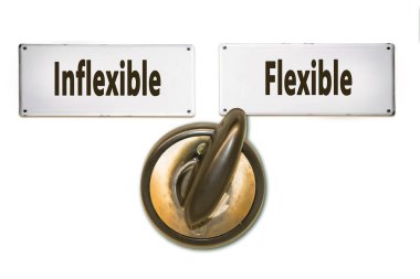 Street Sign Flexible versus Inflexible clipart