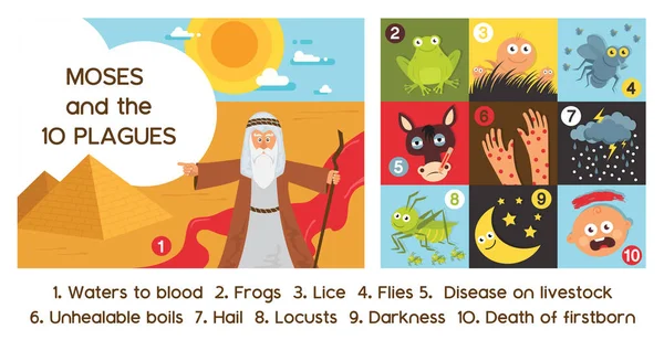 Passover Ten Plagues of Egypt with Moses - Vector — Stock Vector