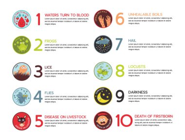 Mısır On Veba Infographic- Vektör