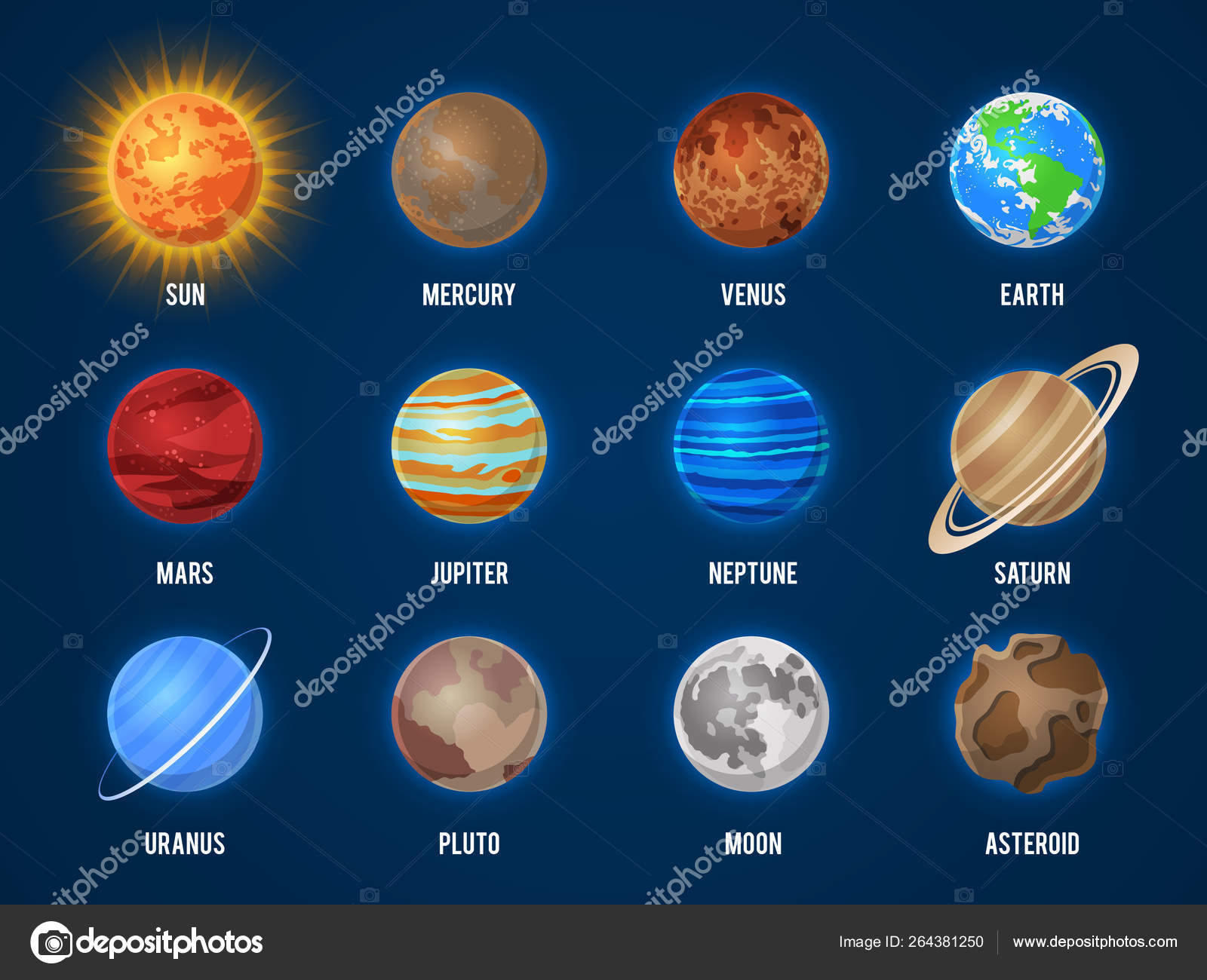 Solar System Cartoon Planets Cosmos Planet Galaxy Space Orbit Sun Moon Jupiter Mars Venus Earth Neptune Mercury Universe Vector Set Stock Vector Image By C Yummybuum