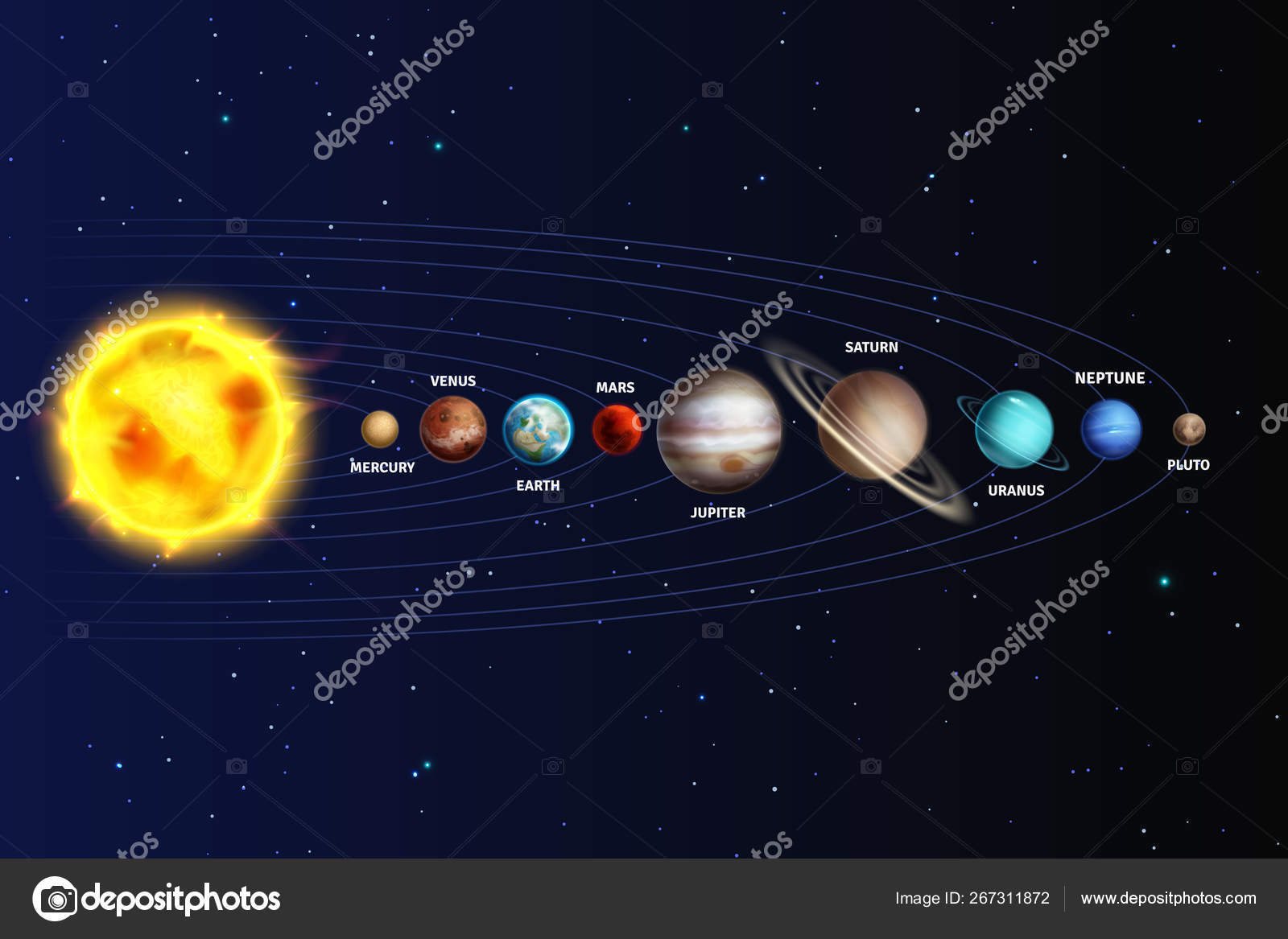 Système Solaire Planètes Réalistes Espace Galaxie Univers