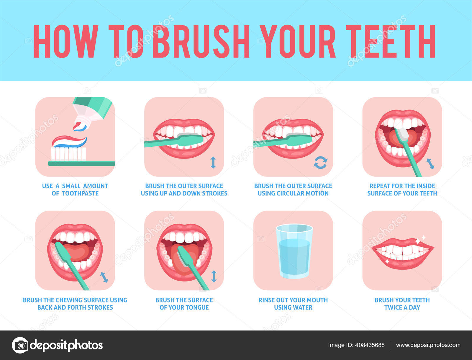 Cara Menyikat Gigi Benar Gigi Menyikat Instruksi Pendidikan Sikat Gigi Dan Pasta Gigi Untuk Perawatan Gigi Mulut Langkah Demi Langkah Perut Poster Dengan Teks Vektor Konsep Datar Stok Vektor C Yummybuum 408435688