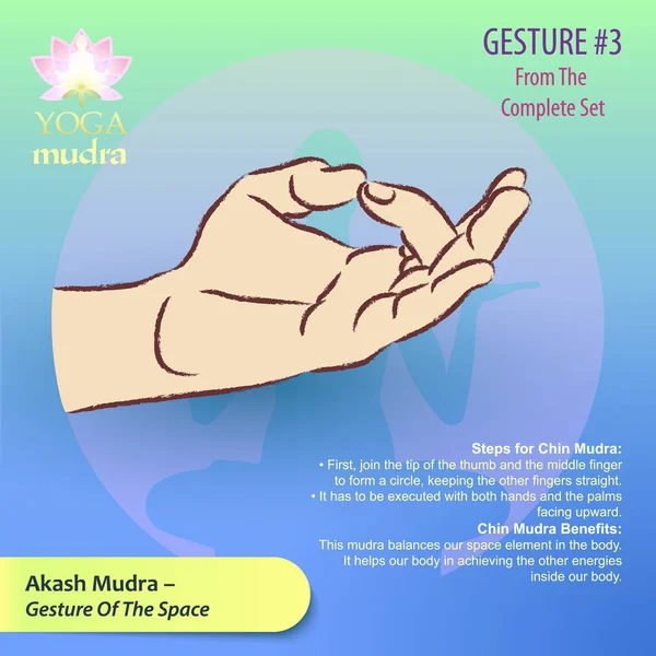 3 gesty jogi Mudras — Wektor stockowy